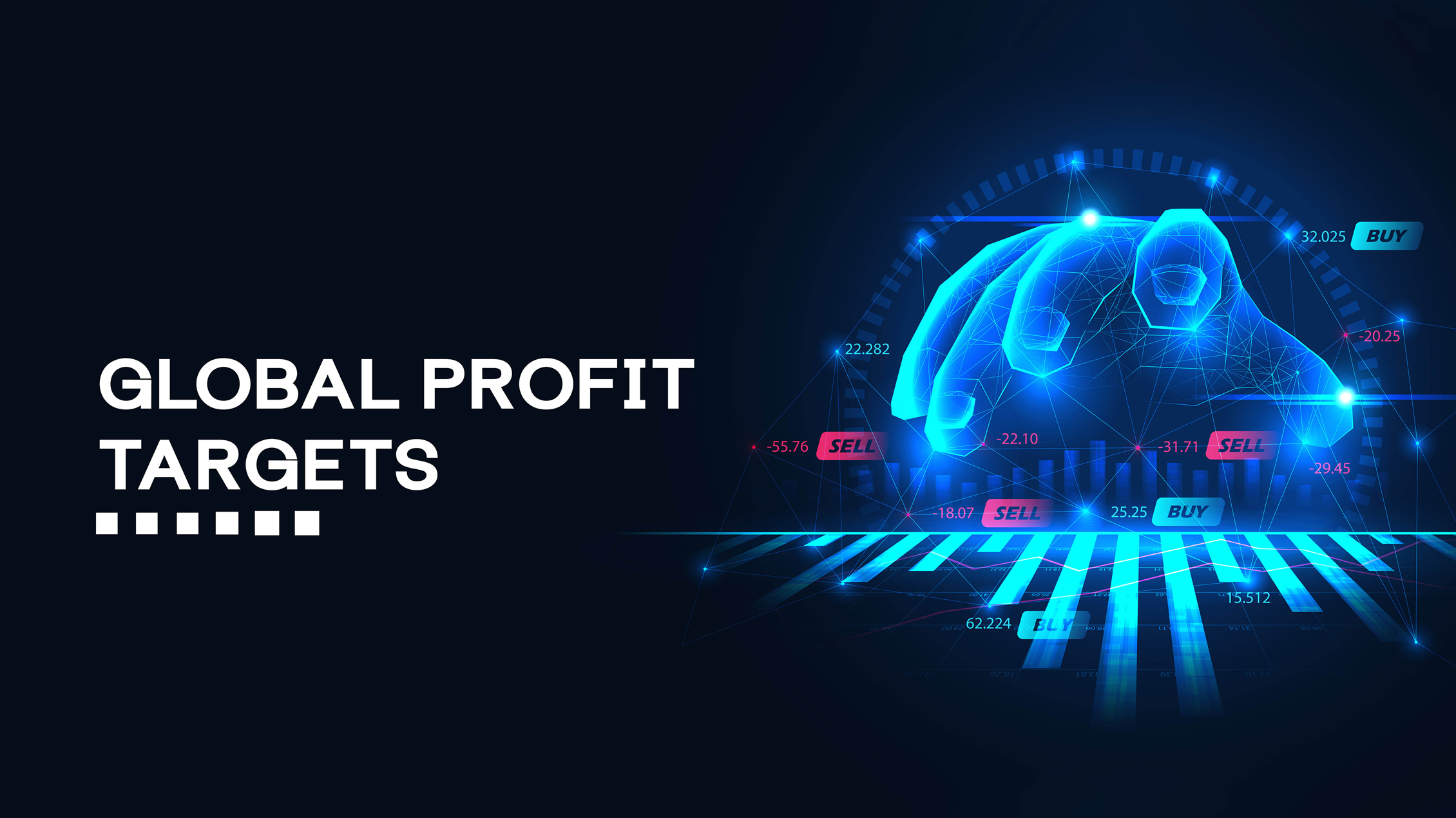 Global Profit Targets